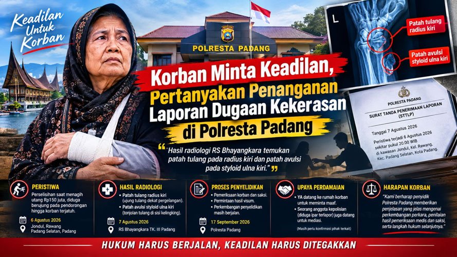 Keadilan yang Tertunda Korban Pertanyakan Kasus Kekerasan di Polresta Padang